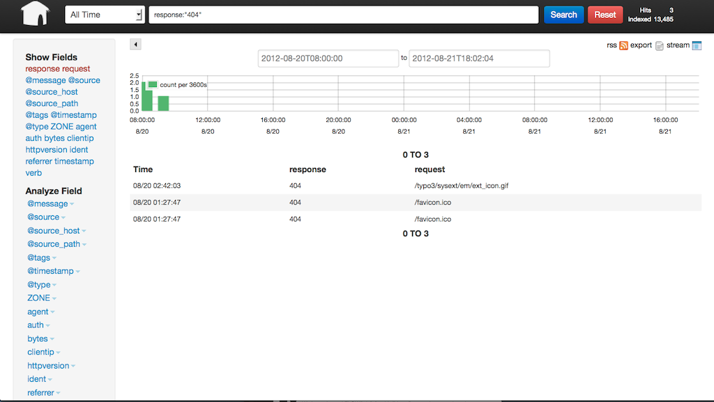 Kibana Web Interface
